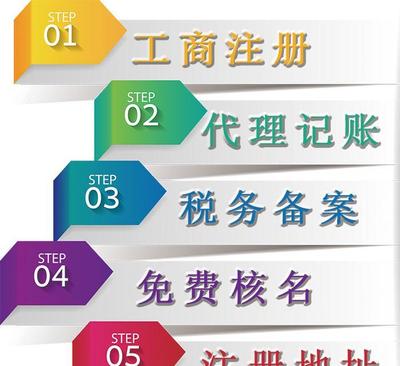 1億投資管理公司轉(zhuǎn)讓 市場(chǎng)機(jī)遇與資產(chǎn)管理的新篇章